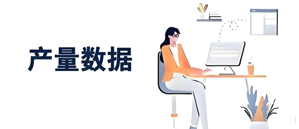 2021-<k>2025</k>年中国成品糖产量及增长